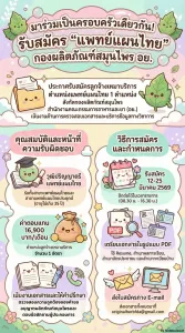 กองผลิตภัณฑ์สมุนไพร เปิดรับสมัคร ลูกจ้างเหมาบริการ ตำแหน่ง แพทย์แผนไทย